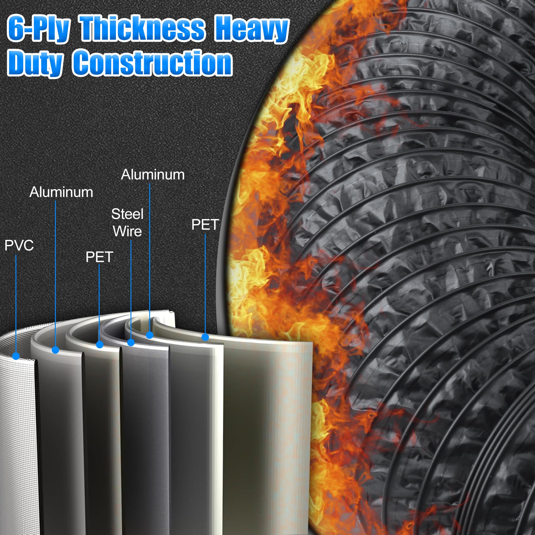 Heavy Duty 4-Inch Flexible Dryer Vent Hose - image 7